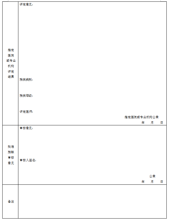 关于印发《山东省实施〈中华人民共和国残疾人证管理办法〉细则》的通知